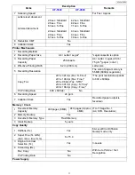 Preview for 11 page of Panasonic UF-4500 Service Manual