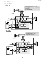 Preview for 25 page of Panasonic UF-4500 Service Manual