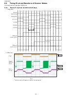 Preview for 44 page of Panasonic UF-4500 Service Manual