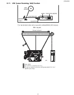 Preview for 51 page of Panasonic UF-4500 Service Manual