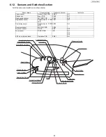 Preview for 53 page of Panasonic UF-4500 Service Manual