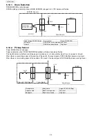 Preview for 54 page of Panasonic UF-4500 Service Manual