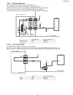 Preview for 57 page of Panasonic UF-4500 Service Manual