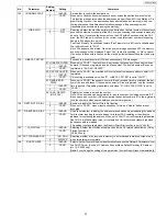 Preview for 91 page of Panasonic UF-4500 Service Manual