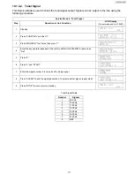 Preview for 111 page of Panasonic UF-4500 Service Manual