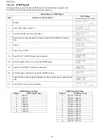 Preview for 112 page of Panasonic UF-4500 Service Manual