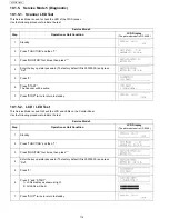 Preview for 114 page of Panasonic UF-4500 Service Manual