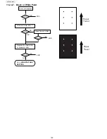 Preview for 142 page of Panasonic UF-4500 Service Manual