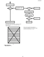 Preview for 149 page of Panasonic UF-4500 Service Manual