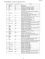 Preview for 193 page of Panasonic UF-4500 Service Manual