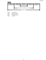 Preview for 201 page of Panasonic UF-4500 Service Manual