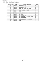 Preview for 286 page of Panasonic UF-4500 Service Manual