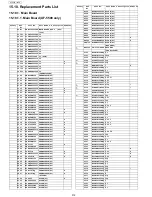 Preview for 312 page of Panasonic UF-4500 Service Manual