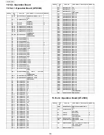 Preview for 324 page of Panasonic UF-4500 Service Manual