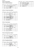 Preview for 328 page of Panasonic UF-4500 Service Manual