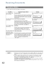 Preview for 62 page of Panasonic UF-5950 - Panafax - Fax Operating Instructions Manual