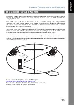 Preview for 15 page of Panasonic UF-6300 Operating Instructions Manual