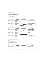 Preview for 78 page of Panasonic UF-6300 Service Manual