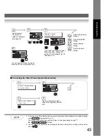 Preview for 43 page of Panasonic UF-6950 - Panafax - Multifunction Facsimile Manual