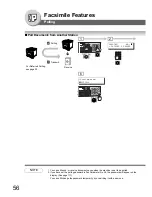 Preview for 56 page of Panasonic UF-6950 - Panafax - Multifunction Facsimile Manual