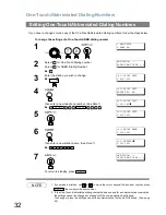 Предварительный просмотр 32 страницы Panasonic UF-780/790 Operating Instructions Manual