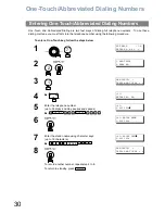 Preview for 30 page of Panasonic UF-780 - Panafax B/W Laser Operating Instructions Manual