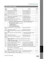 Preview for 133 page of Panasonic UF-780 - Panafax B/W Laser Operating Instructions Manual