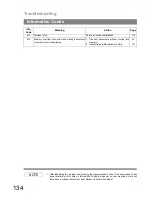 Preview for 134 page of Panasonic UF-780 - Panafax B/W Laser Operating Instructions Manual