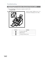 Preview for 140 page of Panasonic UF-780 - Panafax B/W Laser Operating Instructions Manual