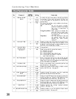 Preview for 38 page of Panasonic UF-790 Operating Instructions Manual