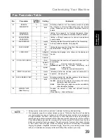 Preview for 39 page of Panasonic UF-790 Operating Instructions Manual