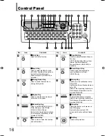 Preview for 16 page of Panasonic UF 8200 - Panafax - Multifunction Operating Instructions Manual