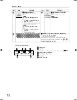 Preview for 18 page of Panasonic UF 8200 - Panafax - Multifunction Operating Instructions Manual