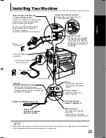 Preview for 25 page of Panasonic UF 8200 - Panafax - Multifunction Operating Instructions Manual