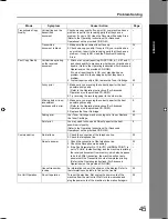 Preview for 45 page of Panasonic UF 8200 - Panafax - Multifunction Operating Instructions Manual