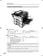 Preview for 46 page of Panasonic UF 8200 - Panafax - Multifunction Operating Instructions Manual