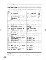 Preview for 52 page of Panasonic UF 8200 - Panafax - Multifunction Operating Instructions Manual