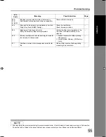 Preview for 55 page of Panasonic UF 8200 - Panafax - Multifunction Operating Instructions Manual