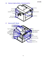 Предварительный просмотр 32 страницы Panasonic UF 8200 - Panafax - Multifunction Service Manual