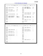 Предварительный просмотр 153 страницы Panasonic UF 8200 - Panafax - Multifunction Service Manual