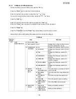 Предварительный просмотр 164 страницы Panasonic UF 8200 - Panafax - Multifunction Service Manual