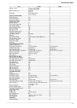 Preview for 16 page of Panasonic UF 885 - Panafax B/W Laser Service Manual