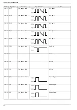 Preview for 58 page of Panasonic UF 885 - Panafax B/W Laser Service Manual