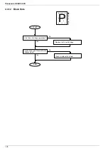 Preview for 128 page of Panasonic UF 885 - Panafax B/W Laser Service Manual