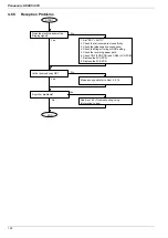 Preview for 140 page of Panasonic UF 885 - Panafax B/W Laser Service Manual