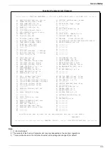 Preview for 159 page of Panasonic UF 885 - Panafax B/W Laser Service Manual