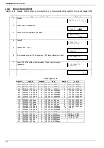 Preview for 176 page of Panasonic UF 885 - Panafax B/W Laser Service Manual