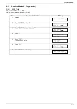 Preview for 177 page of Panasonic UF 885 - Panafax B/W Laser Service Manual