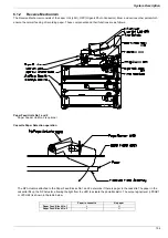 Preview for 194 page of Panasonic UF 885 - Panafax B/W Laser Service Manual