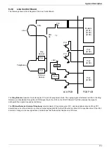 Preview for 212 page of Panasonic UF 885 - Panafax B/W Laser Service Manual